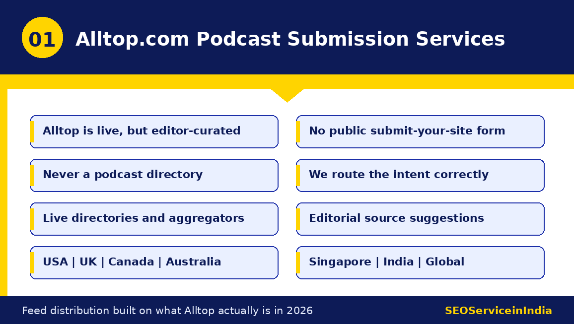 Alltop com podcast submission services overview by SEOServiceinIndia