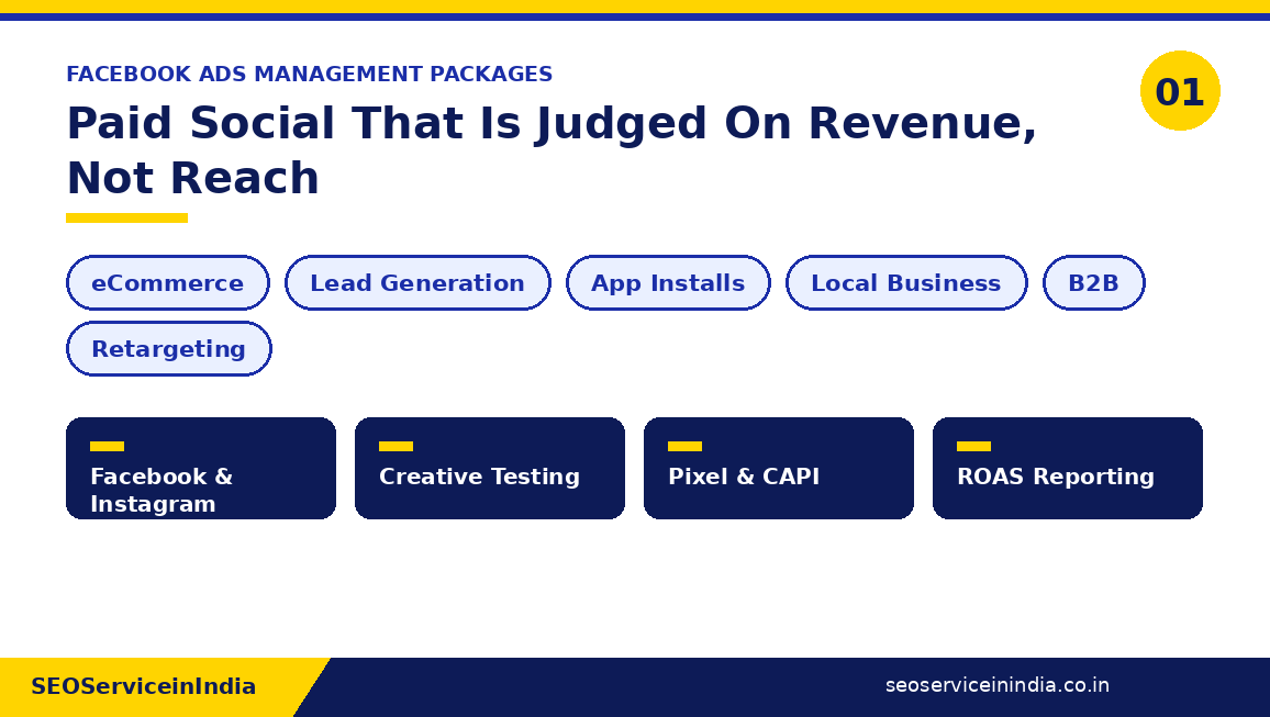 Facebook ads management packages for eCommerce, lead generation, app installs, local business, B2B and retargeting campaigns