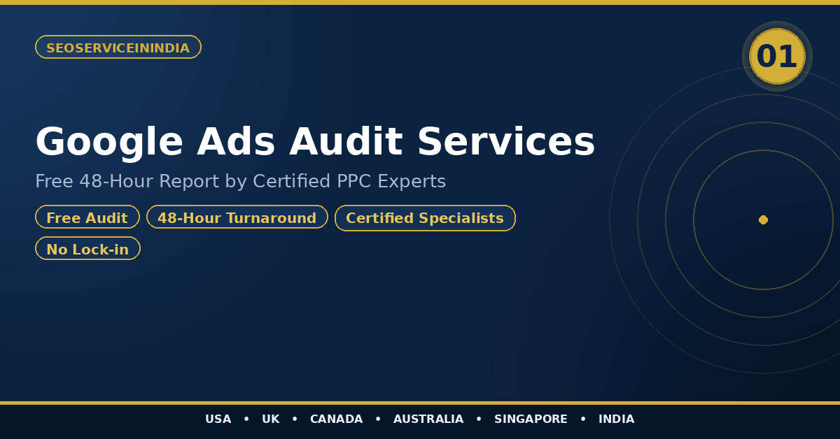 Google Ads Audit Services — Free 48-Hour PPC Audit Report Banner