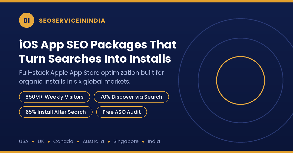 iOS app SEO packages for higher App Store rankings