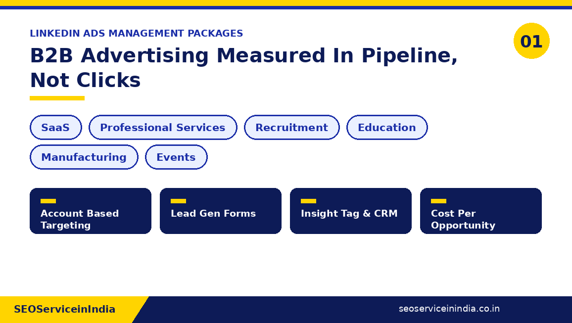 LinkedIn ads management packages for SaaS, professional services, recruitment, education, manufacturing and events