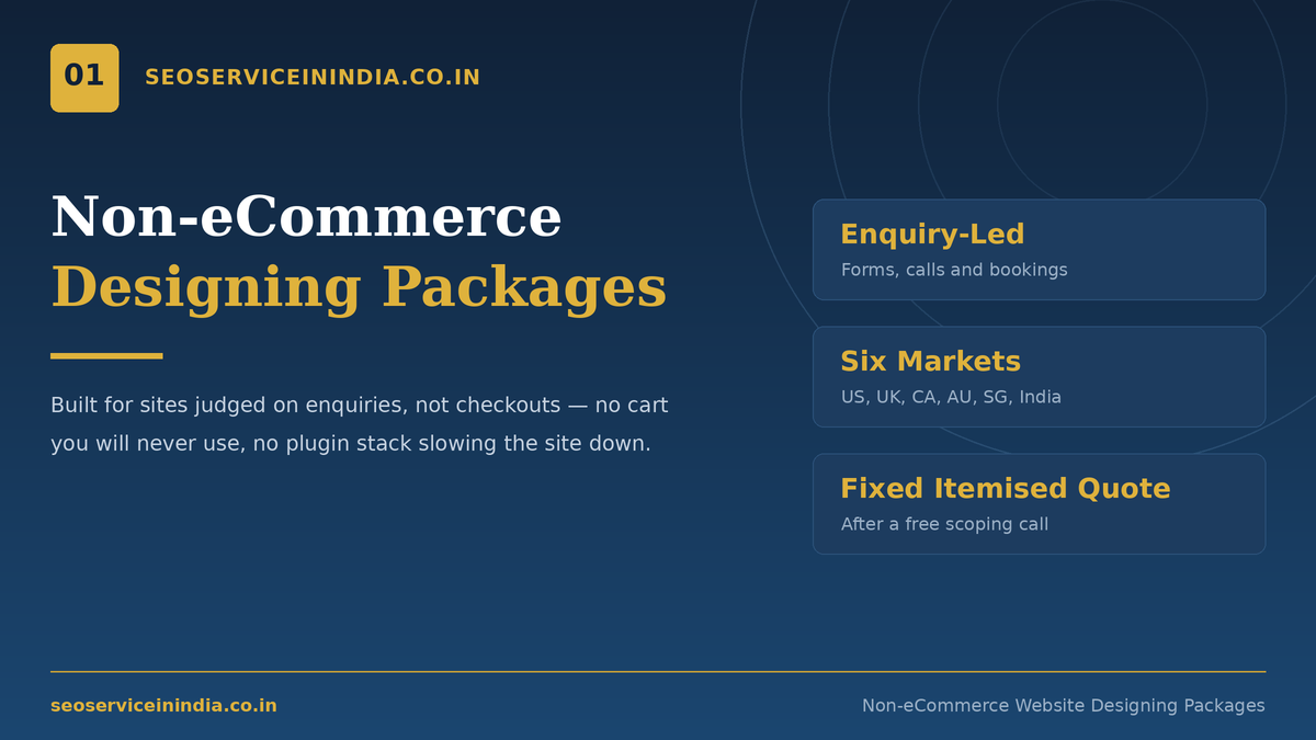 Non-eCommerce website designing packages for business and corporate websites