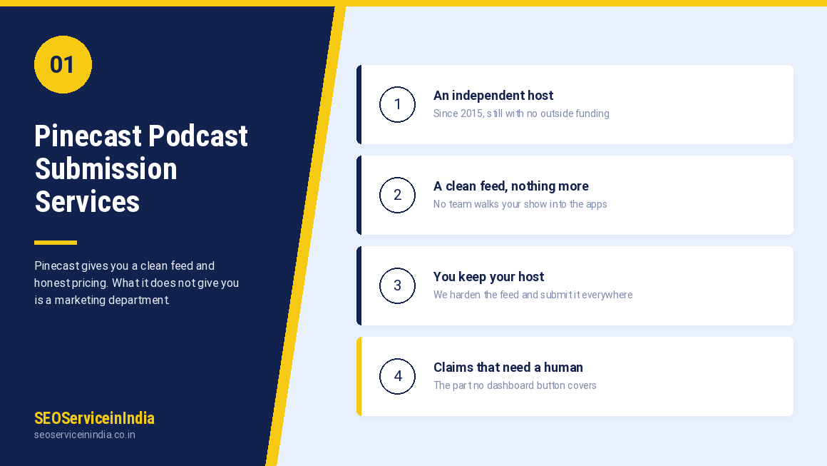 Pinecast podcast submission services by SEOServiceinIndia
