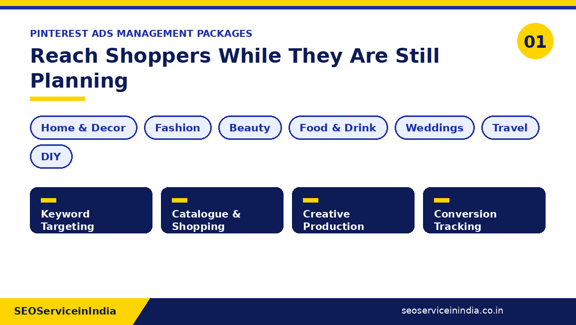Pinterest ads management packages for home and decor, fashion, beauty, food, weddings, travel and DIY brands