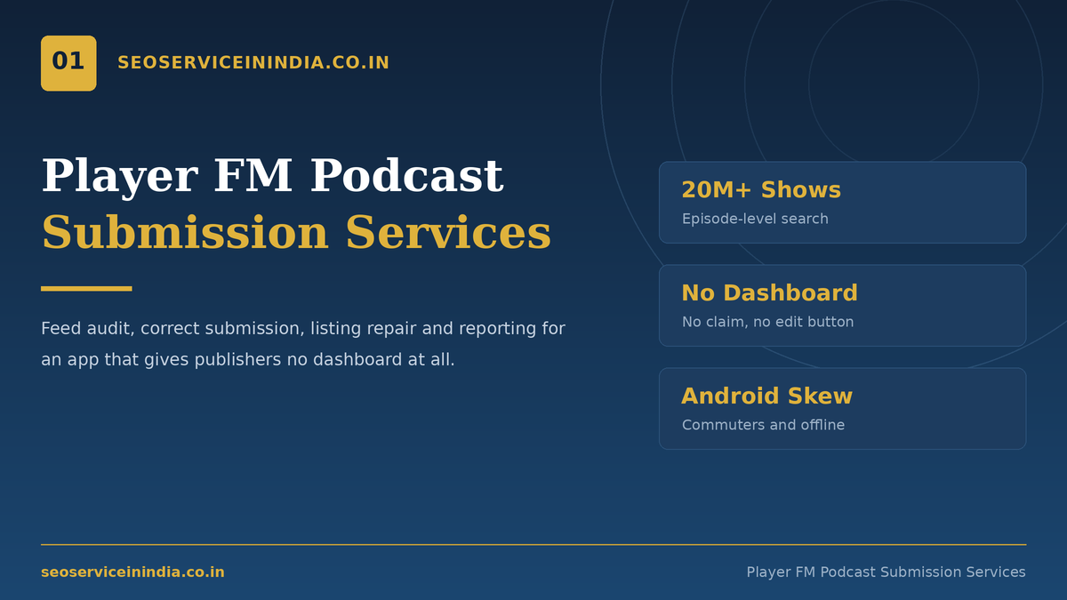 Player FM podcast submission services for podcasters and brands