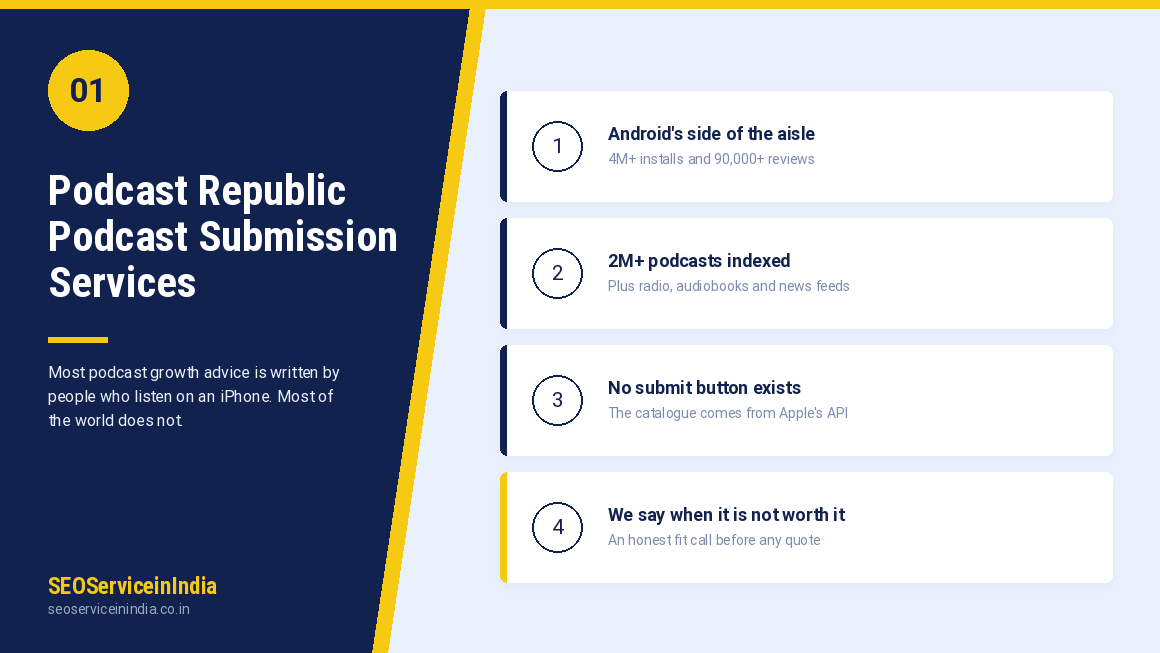Podcast Republic podcast submission services for Android listeners