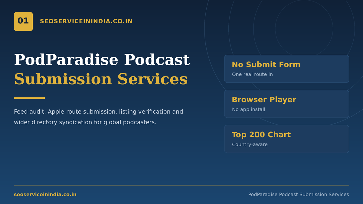 PodParadise podcast submission services by SEOServiceinIndia