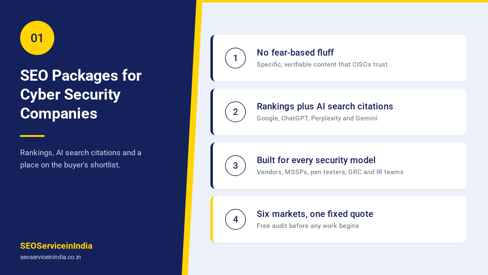 SEO service packages for cyber security companies by SEOServiceinIndia