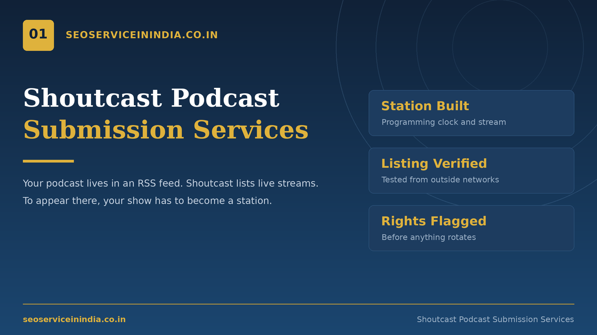 Shoutcast podcast submission services by SEOServiceinIndia