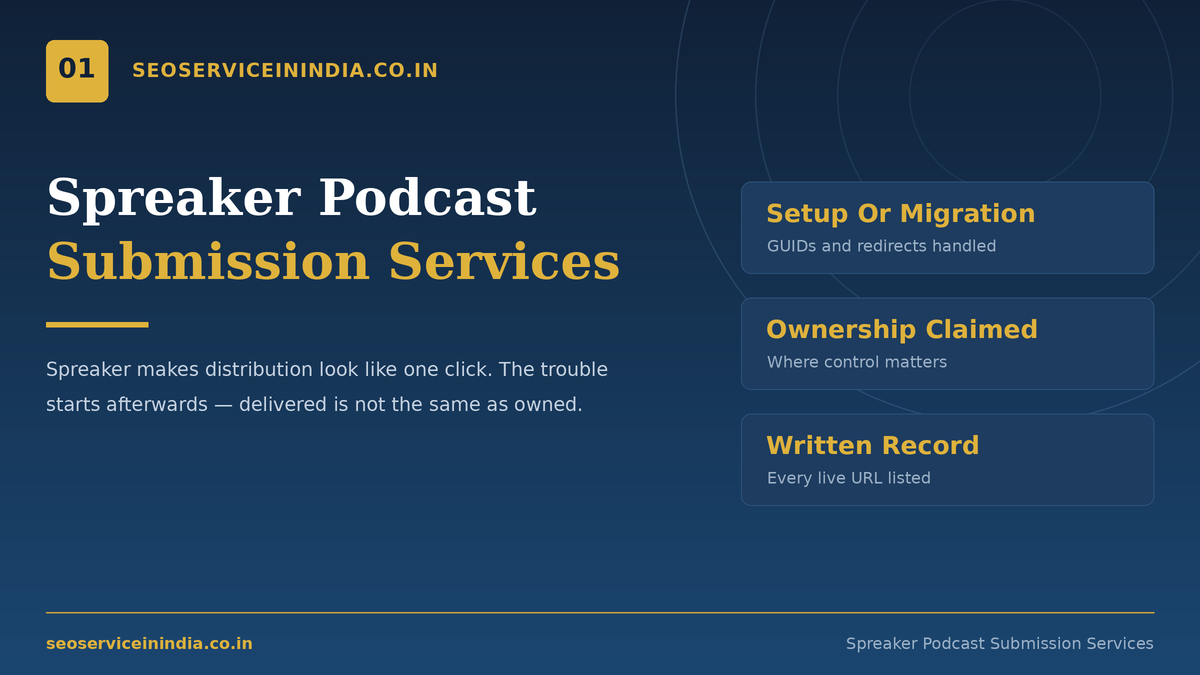Spreaker podcast submission services dashboard