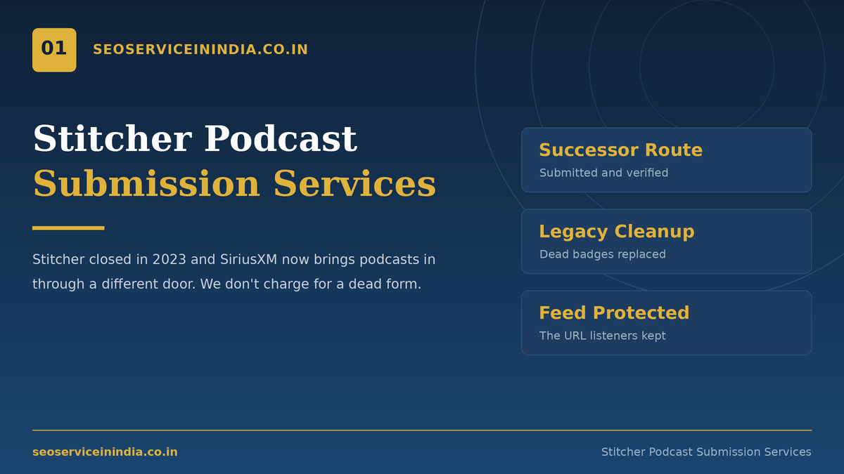 Stitcher podcast submission services by SEOServiceinIndia