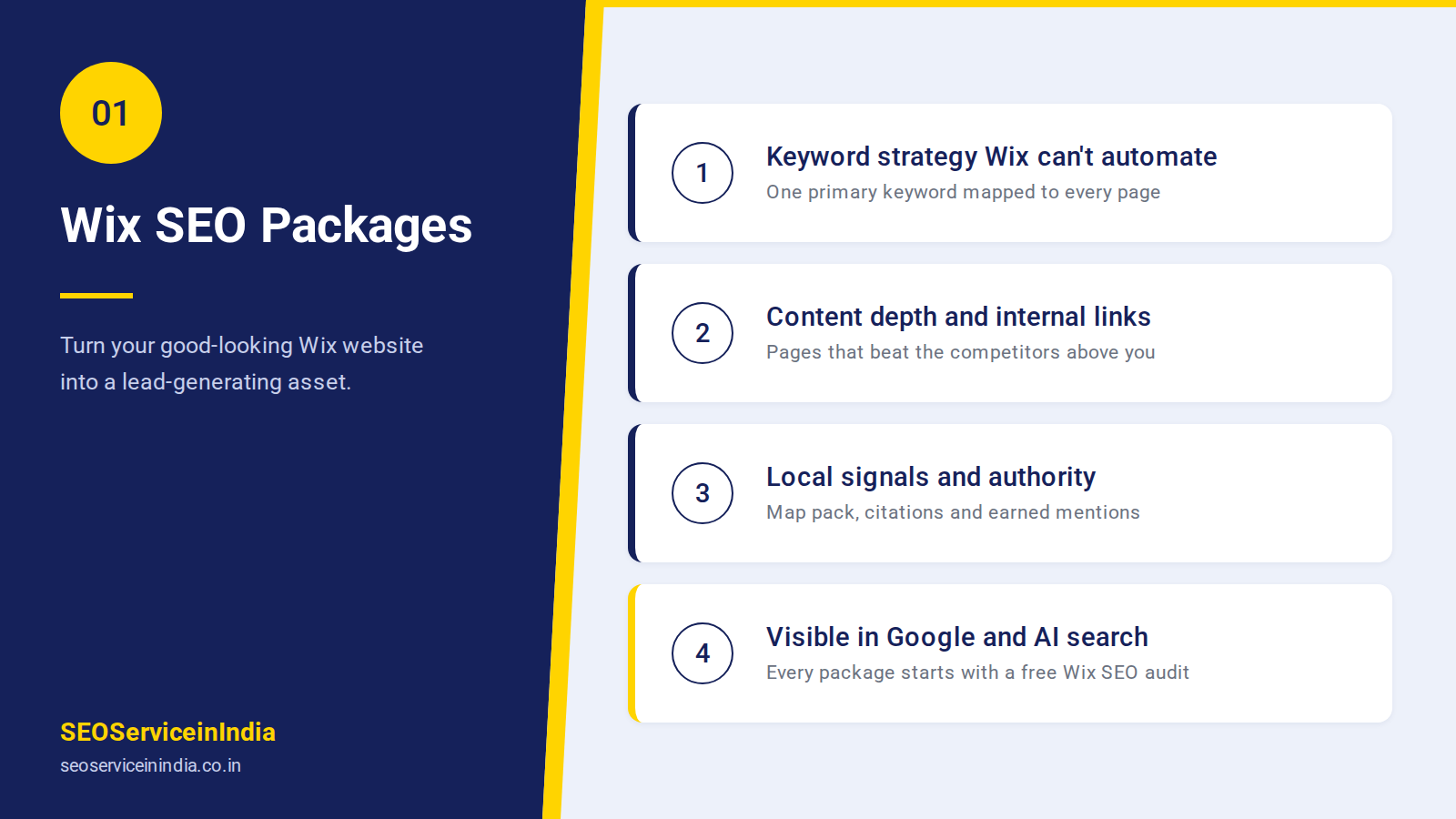 Wix SEO packages dashboard showing rising organic traffic