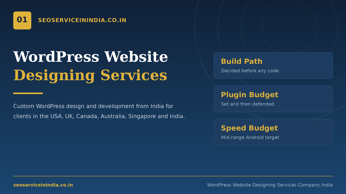 WordPress website designing services company in India building custom sites for global clients