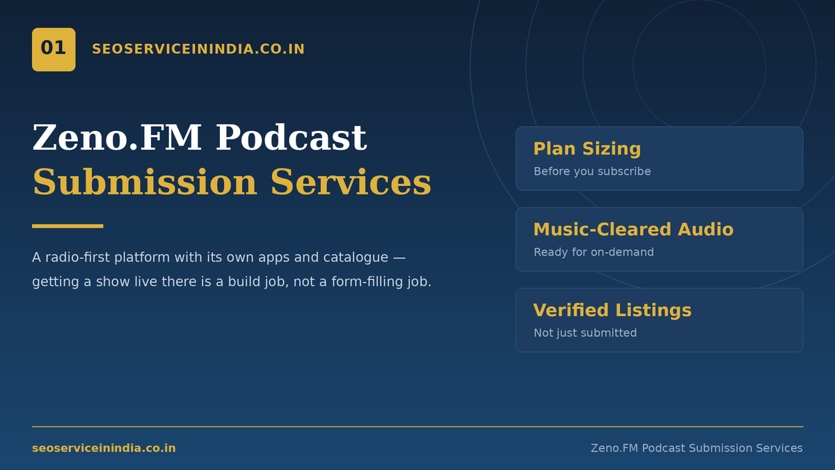 Zeno.FM podcast submission services dashboard and feed setup overview