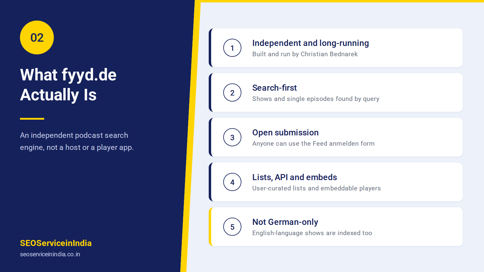 fyyd.de podcast search engine feed submission process