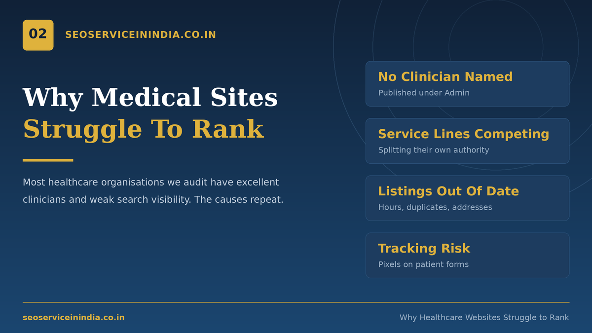 Common healthcare SEO ranking challenges for medical websites