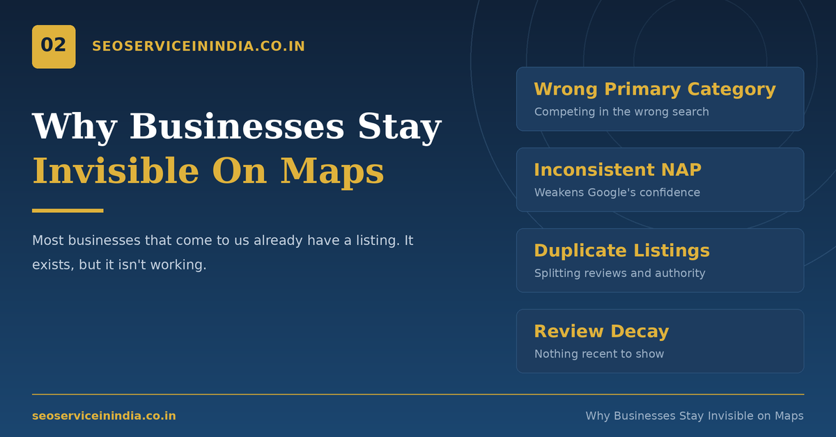 Common Google Maps ranking problems local businesses face