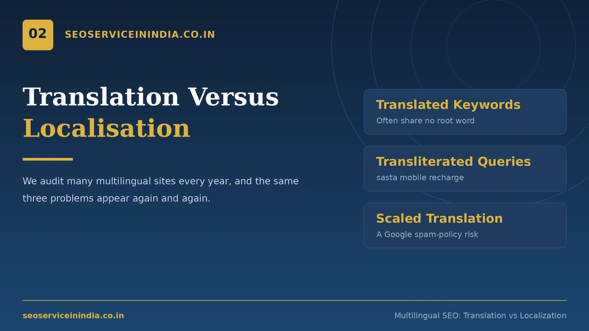 German language SEO differences between Germany, Austria and Switzerland