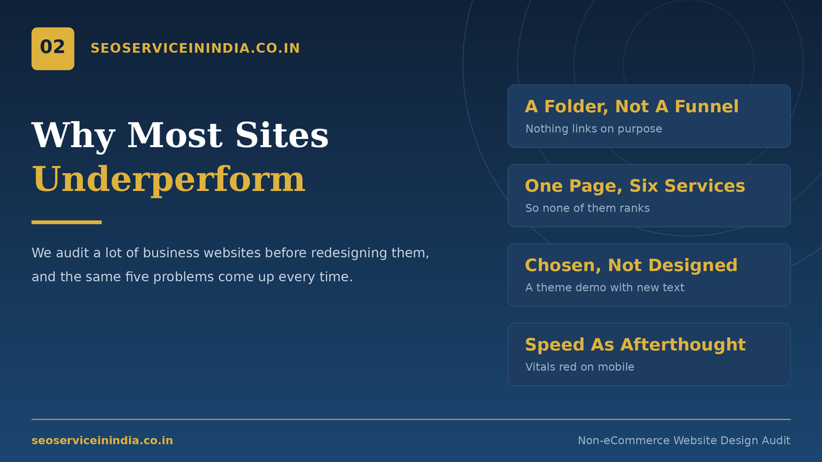 Website audit identifying structure and speed issues on a business website
