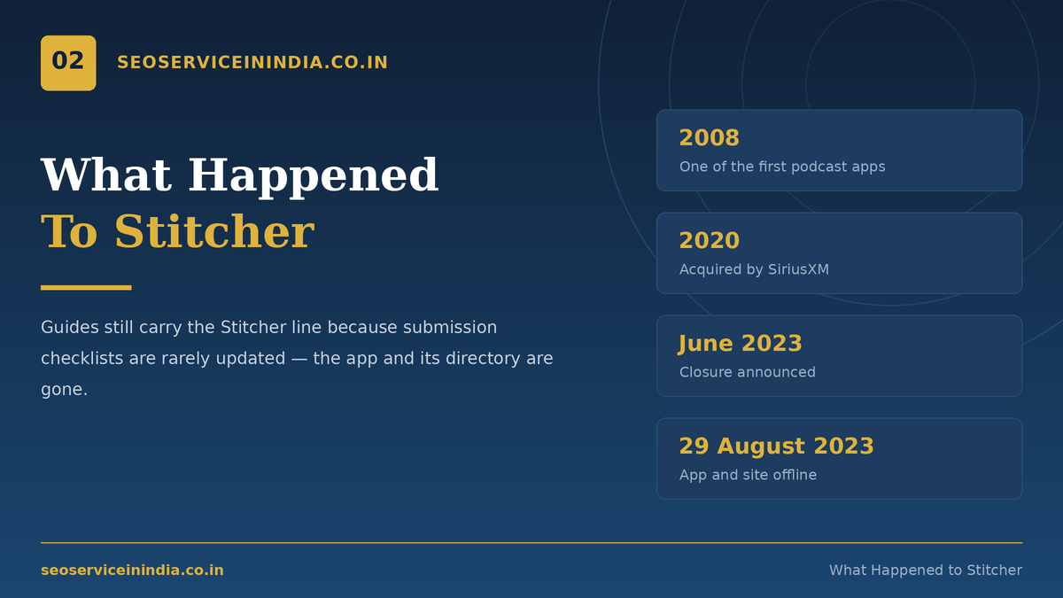 Timeline of the Stitcher podcast app shutdown and the SiriusXM transition