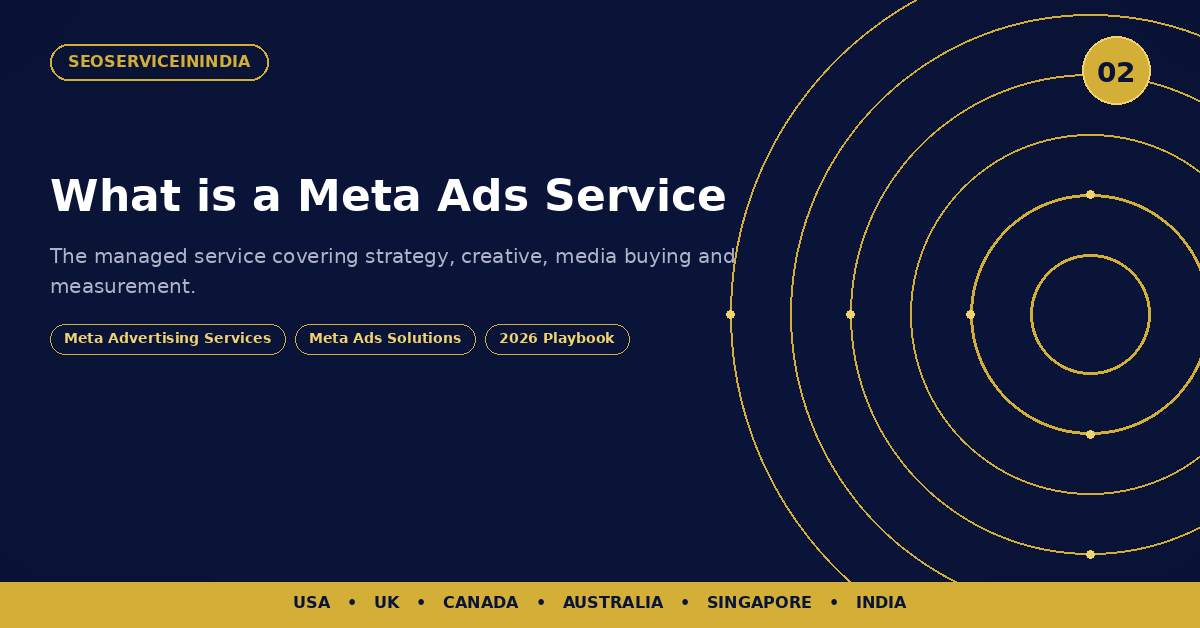 What is a Meta Ads Service — managed Meta advertising services explained