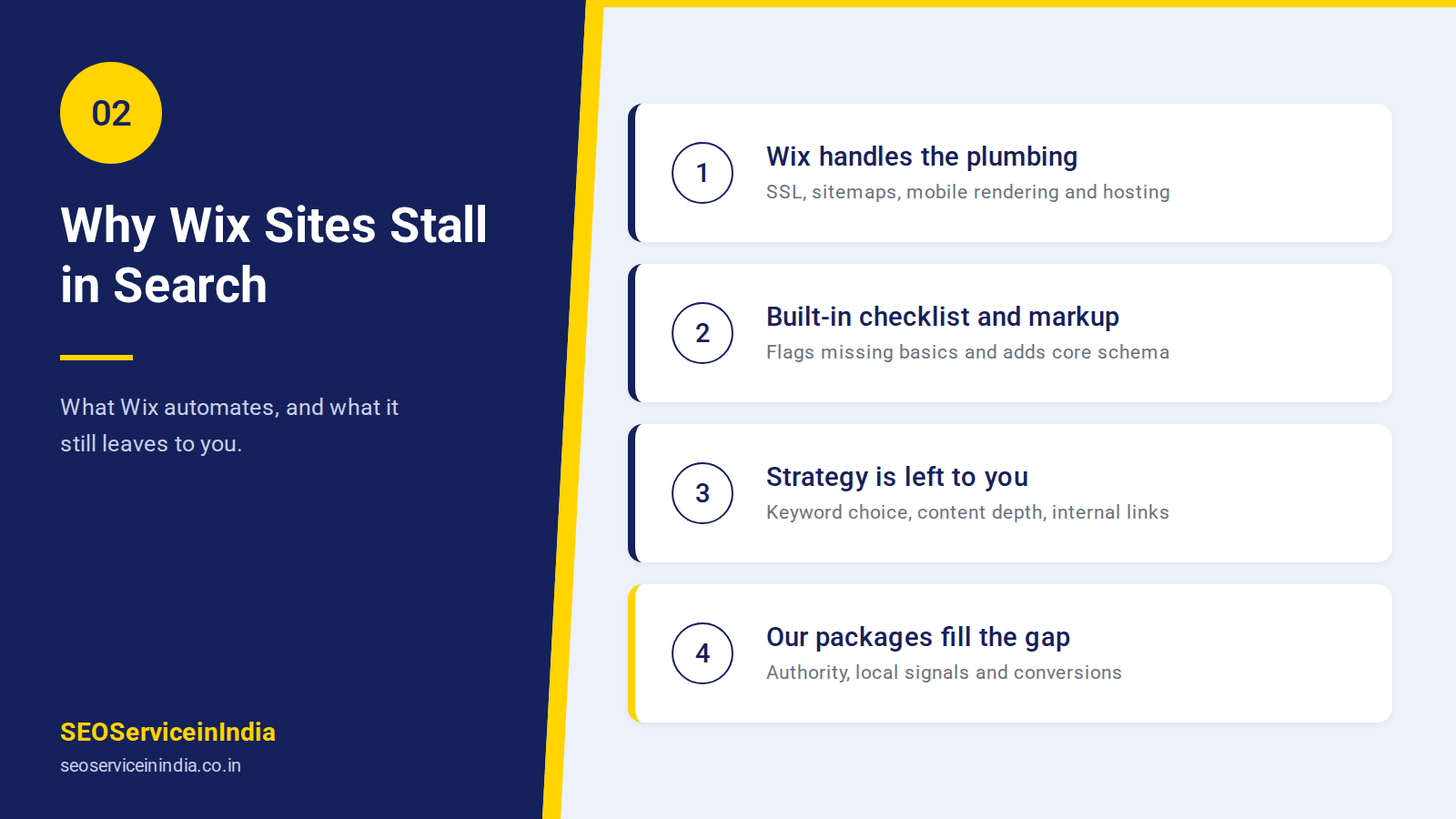 Wix built-in SEO tools vs strategic SEO work