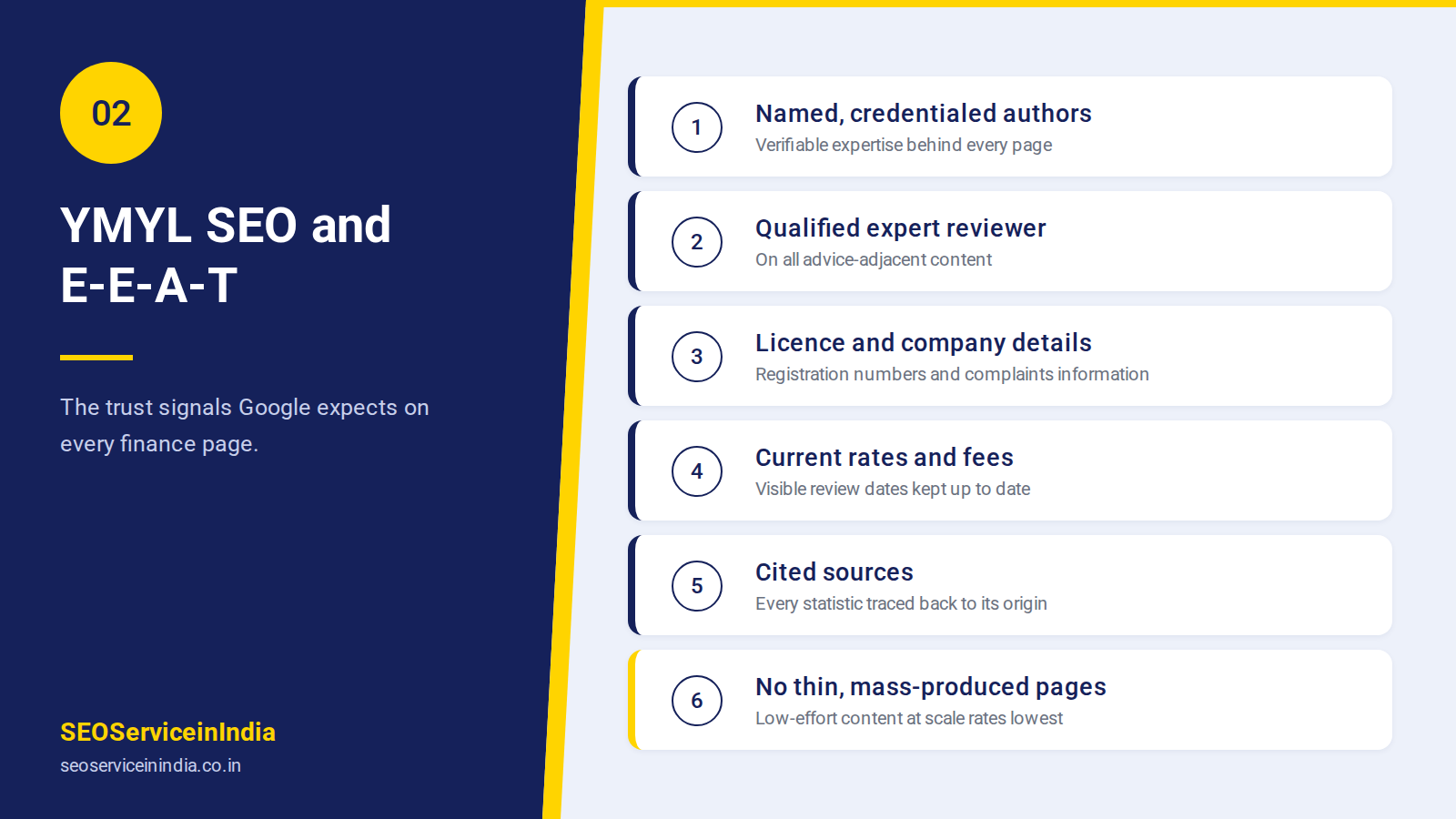 YMYL and E-E-A-T trust signals for financial websites