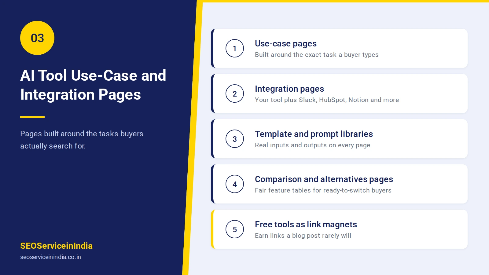 Use-case and integration page layout for an AI software product