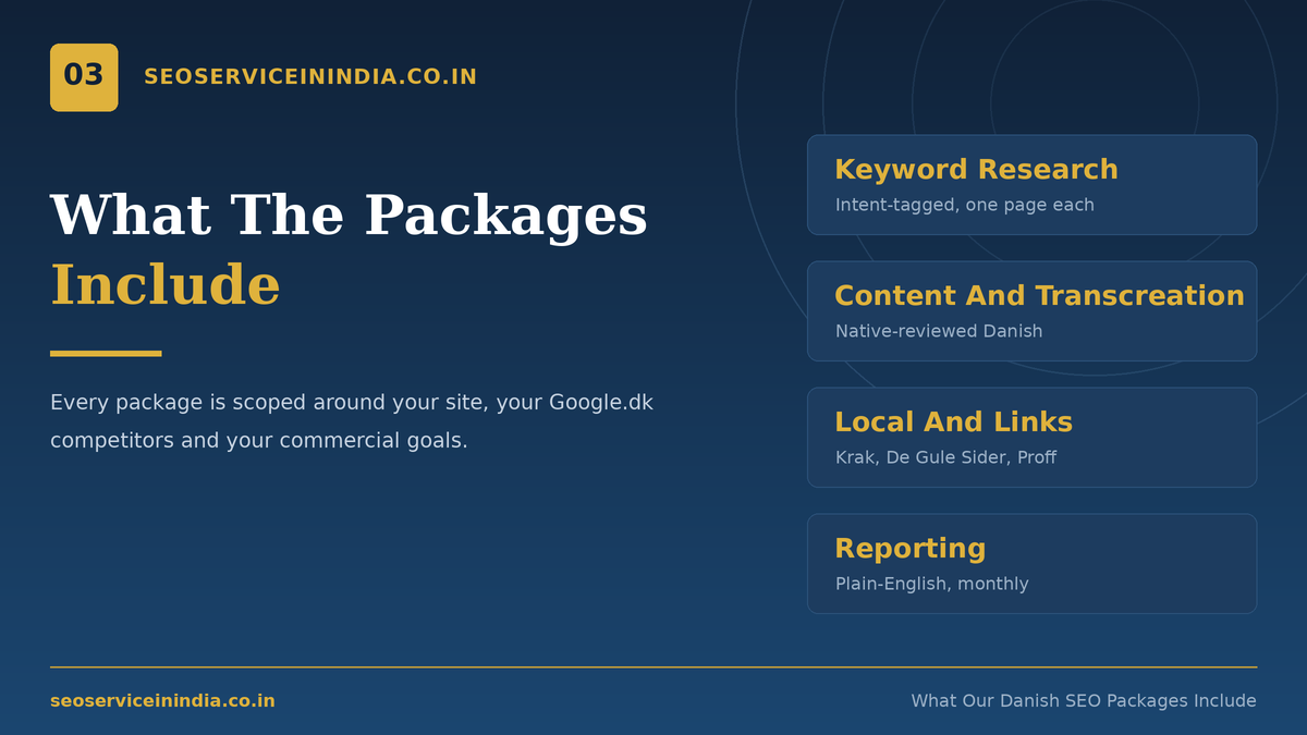 Danish SEO services included in each package