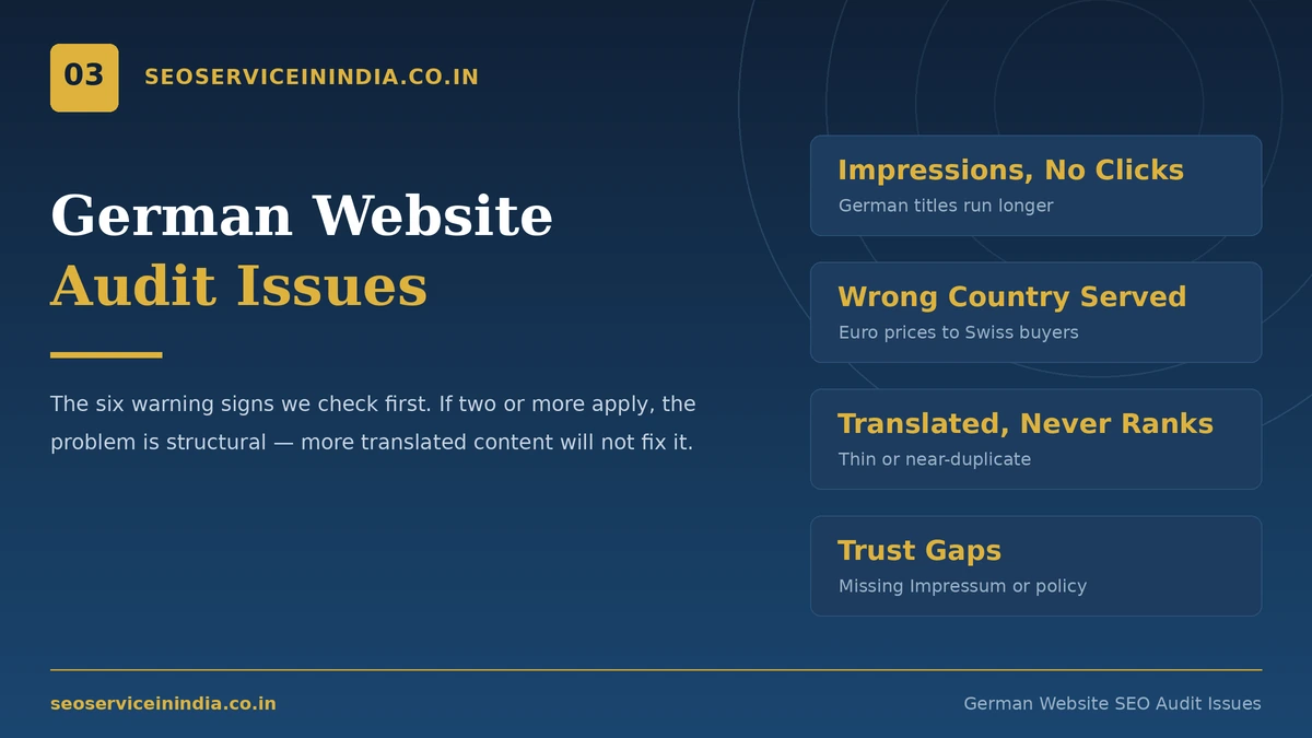 German Website SEO Audit Issues German website SEO audit showing common ranking issues