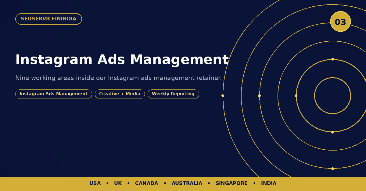 Instagram Ads Management — nine working areas inside our monthly retainer