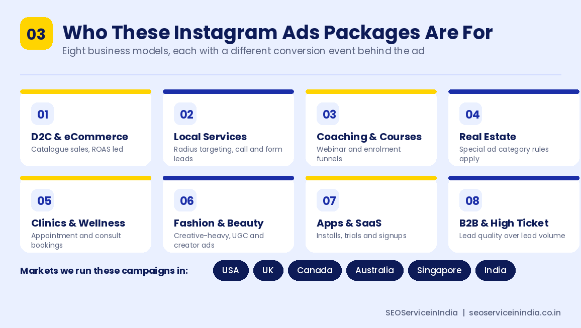 Instagram ads segments including ecommerce, local services, coaching, real estate and B2B
