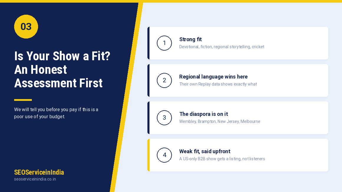 JioSaavn podcast audience fit for regional languages and South Asian listeners