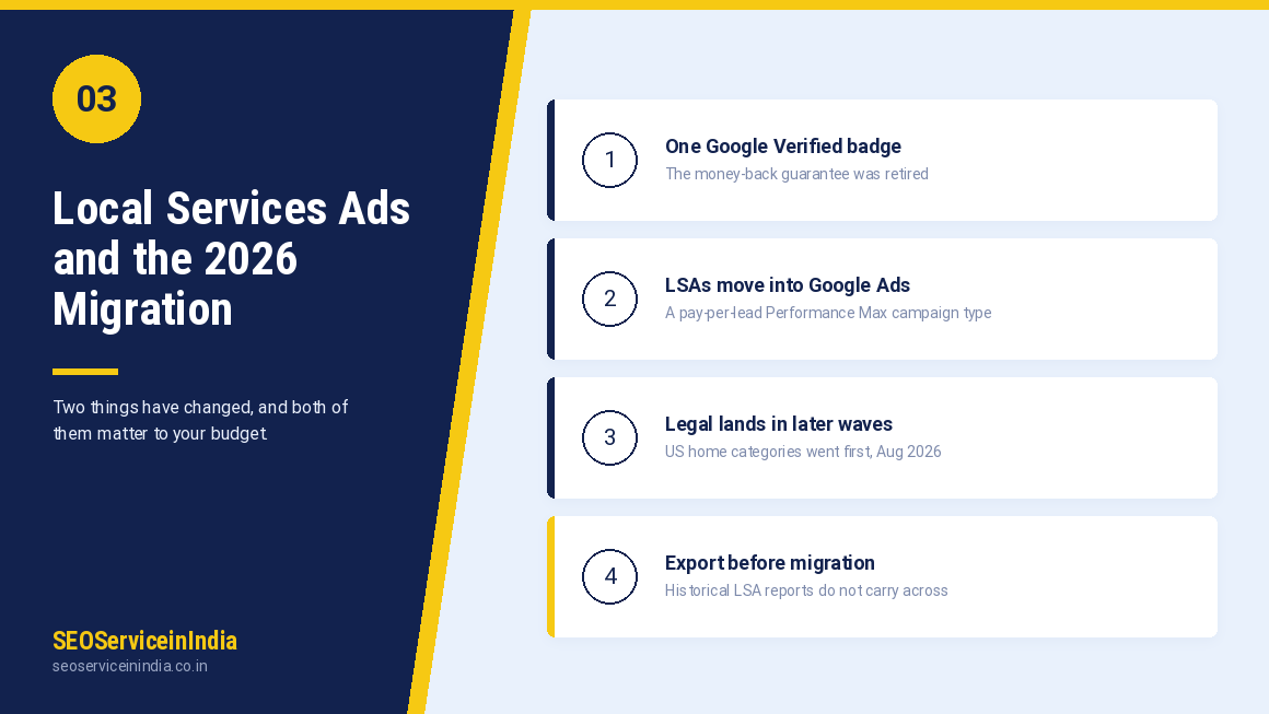 Local Services Ads for law firms and the 2026 migration into Google Ads pay-per-lead Performance Max
