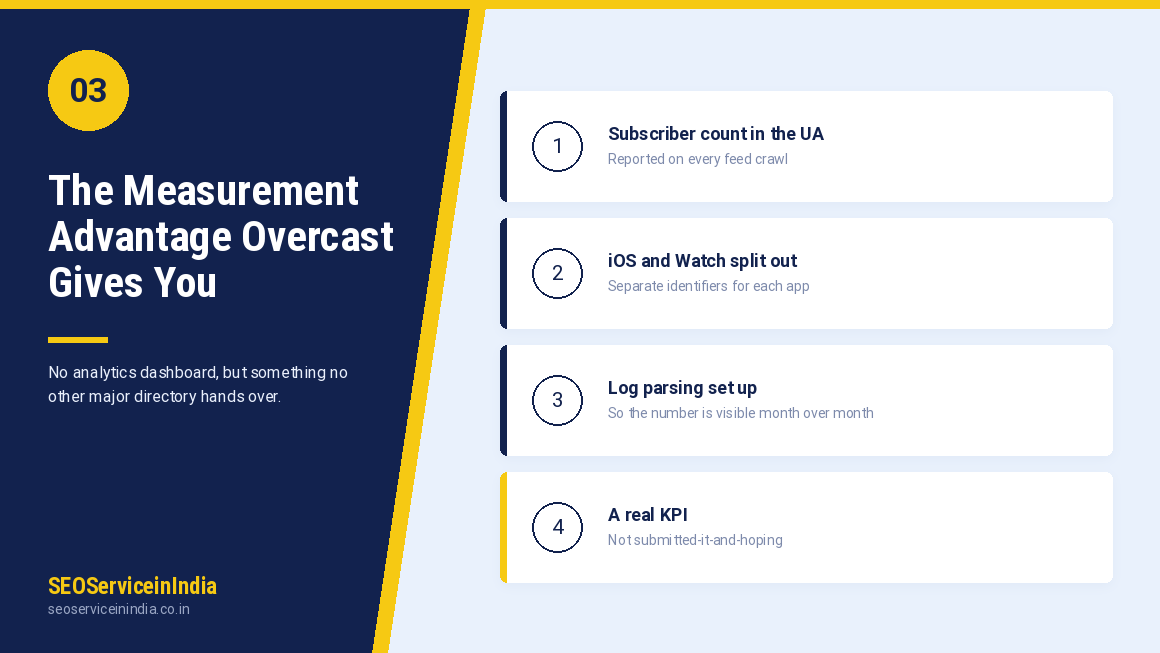 Overcast podcast submission services illustration