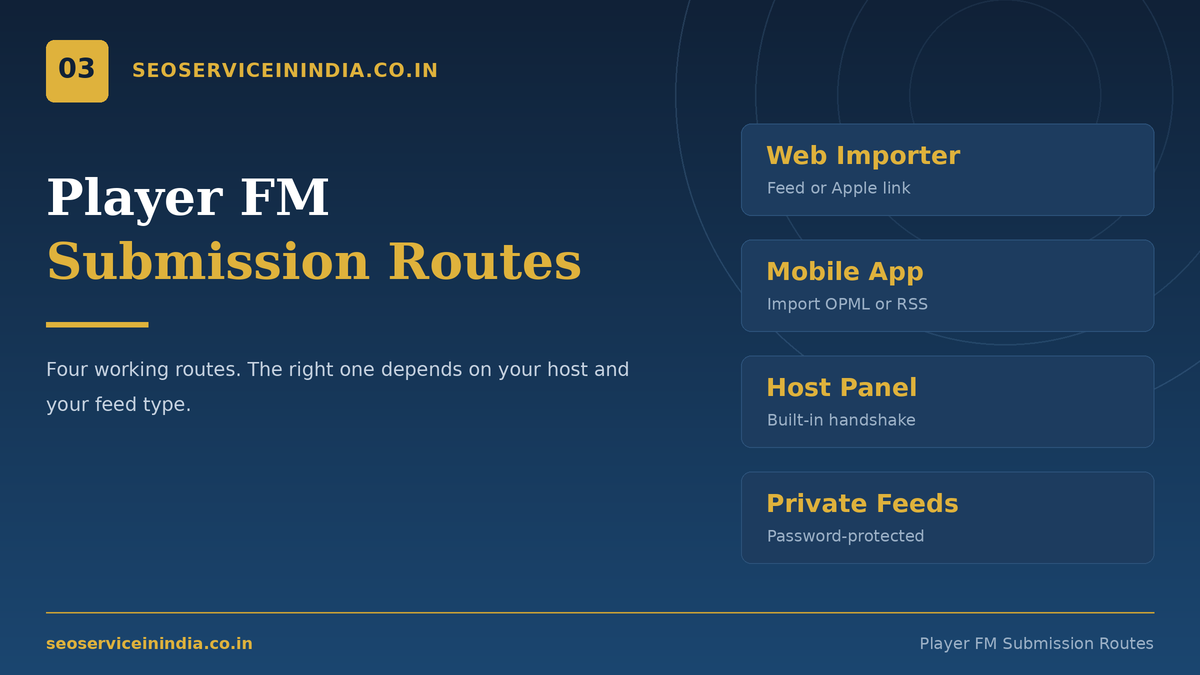 Player FM Submission Routes Four routes to submit a podcast to Player FM