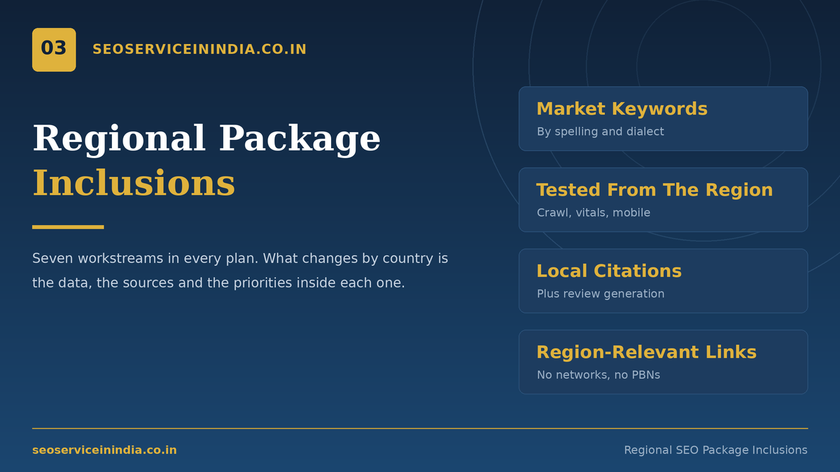 What is included in regional SEO packages