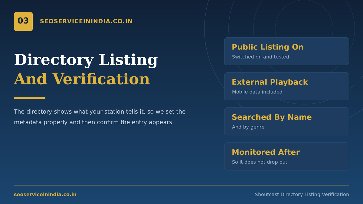 Shoutcast directory listing verification for a podcast radio station