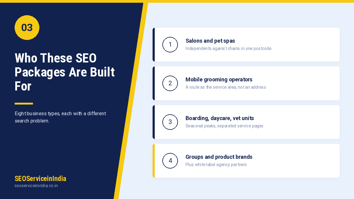Pet grooming and pet care industry SEO services