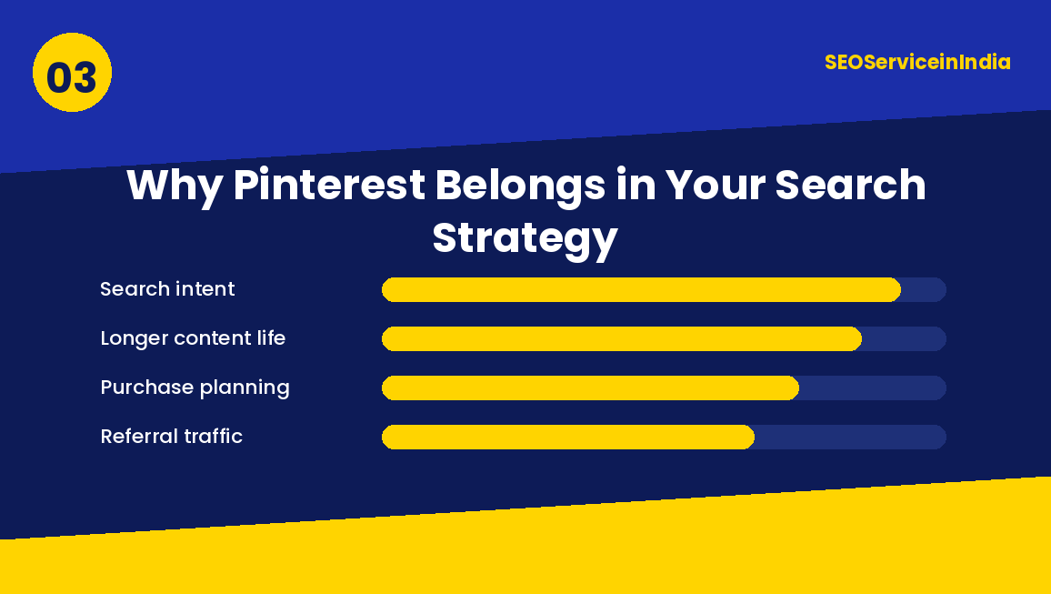 Why Pinterest belongs in a search strategy: search intent, content longevity, purchase planning and referral traffic