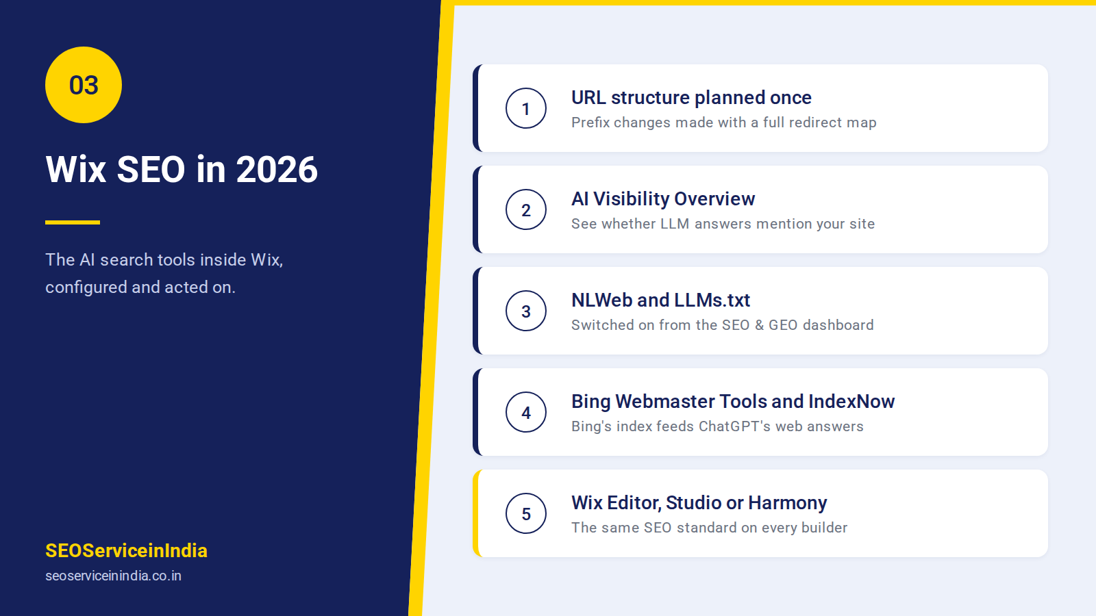 Wix SEO and GEO dashboard with AI visibility tools