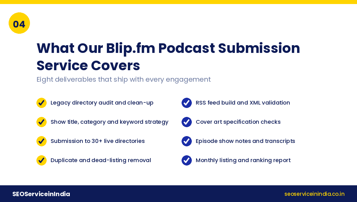 Eight inclusions of the Blip.fm podcast submission service from legacy audit to monthly reporting