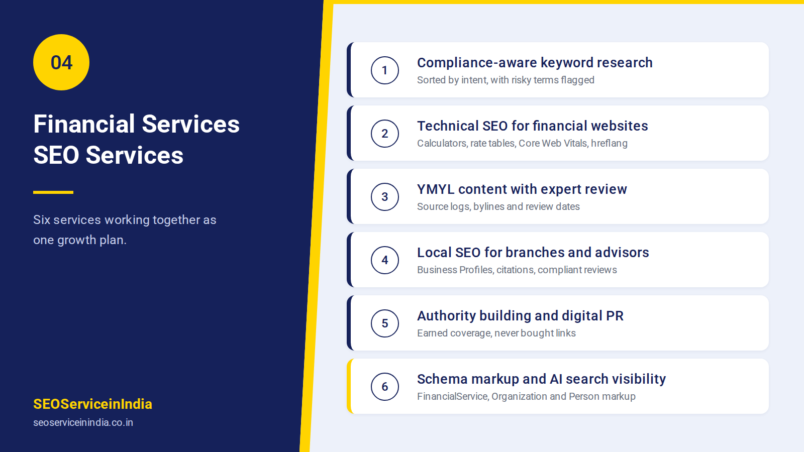 Financial services SEO services overview