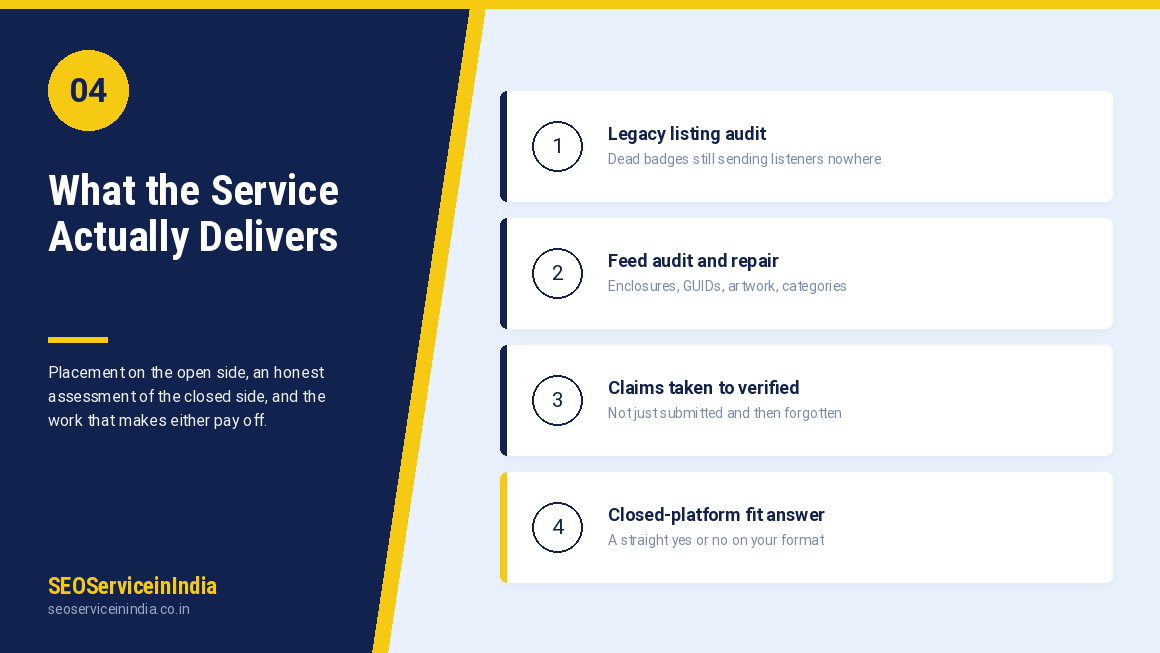Himalaya podcast submission service deliverables including feed audit, ownership claim and verification