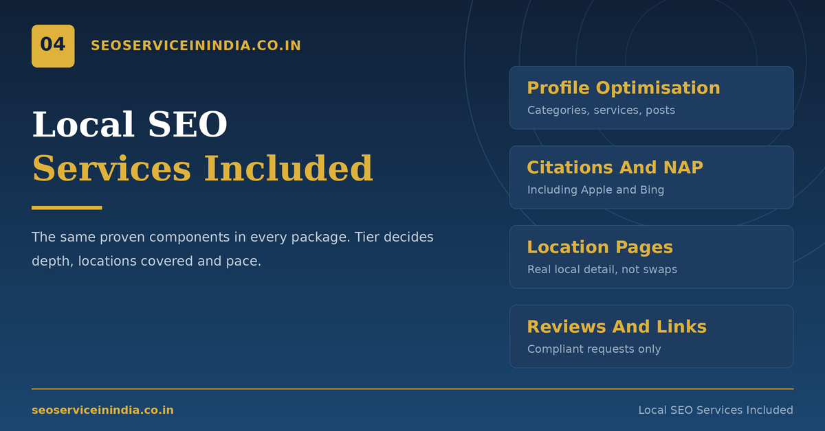 Local SEO services including Google Business Profile optimization
