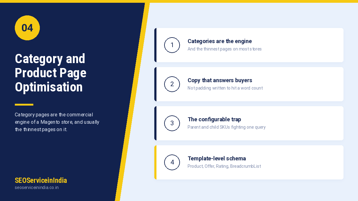 Magento category and product page optimisation for search visibility