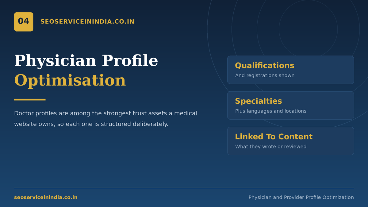 Medical SEO physician profile page with credentials and specialties