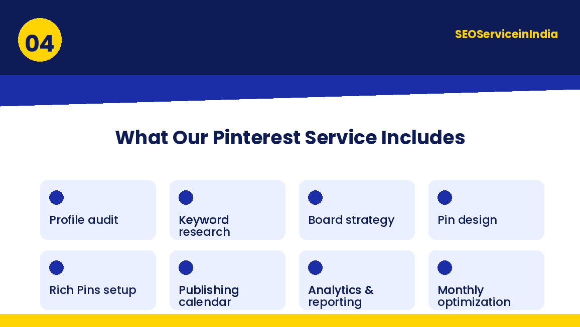 What is included in the Pinterest optimization service: audit, keyword research, board strategy, pin design, Rich Pins, calendar, reporting
