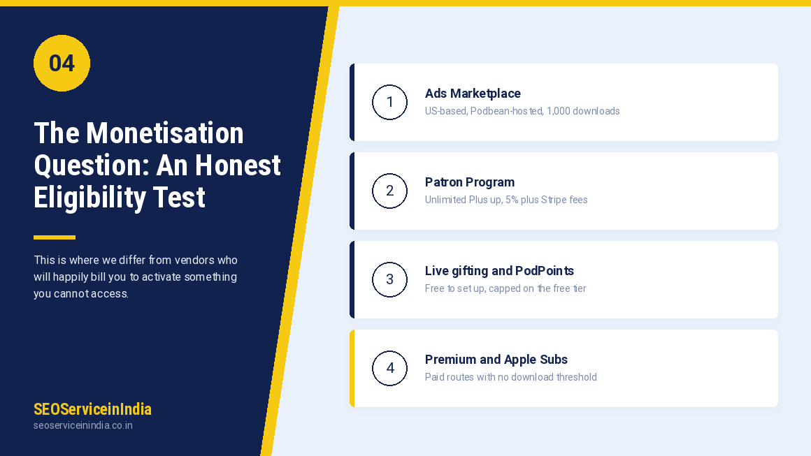 Podbean podcast submission and distribution services