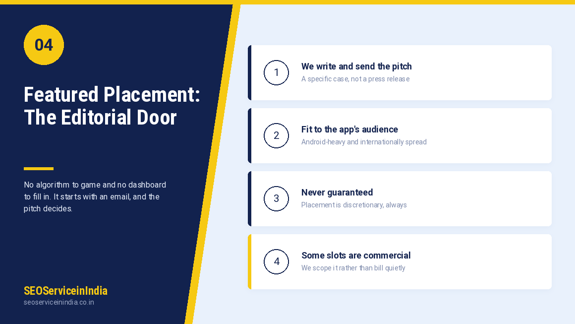 Featured Podcasts chart placement pitch for Podcast Republic